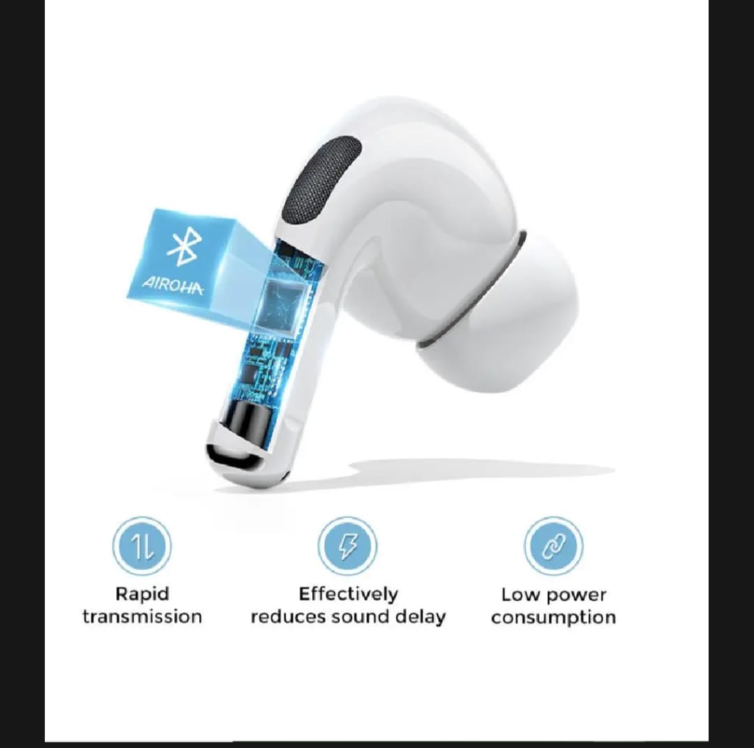 JOYROOM Pro 2 Airpods – Wireless Bluetooth Earbuds with ANC, Premium Sound, Silicone Case – Pro 2 Earbuds for iOS & Android