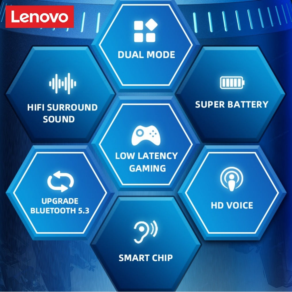 LENOVO™ GM 2 PRO Wireless Earbuds With Free Delivery 🚚.
